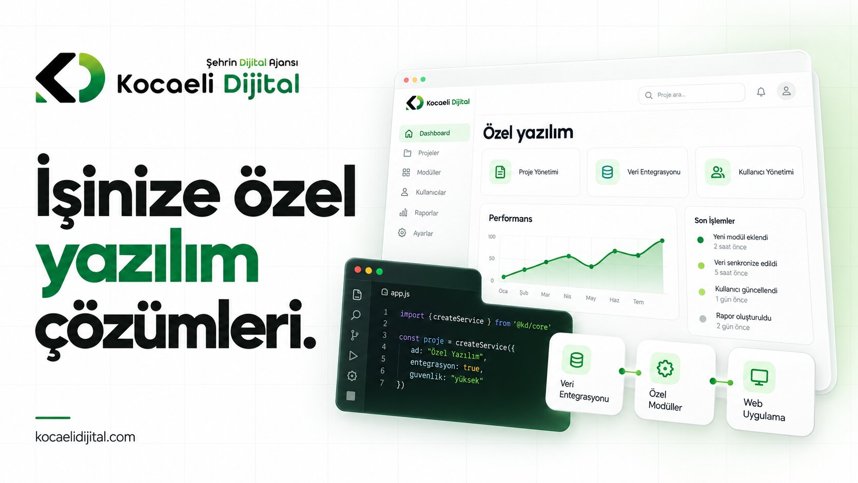Kocaeli'de Web Tasarım Firmaları Doğru Seçimi Yapın